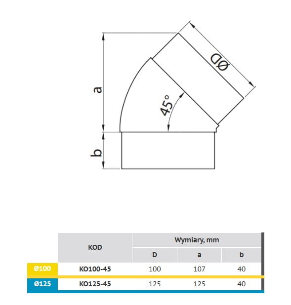 e88caa3b742cac411b2503983d8aae7a.jpg